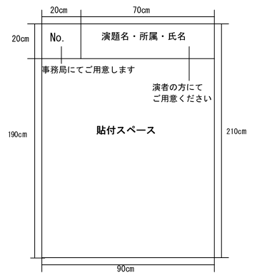 ポスターパネル見本