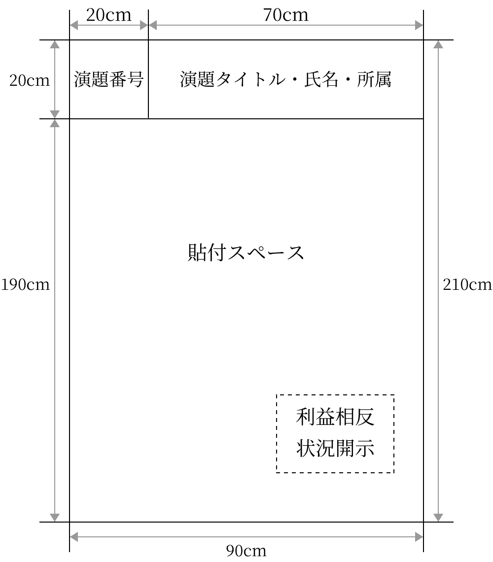 ポスター見本